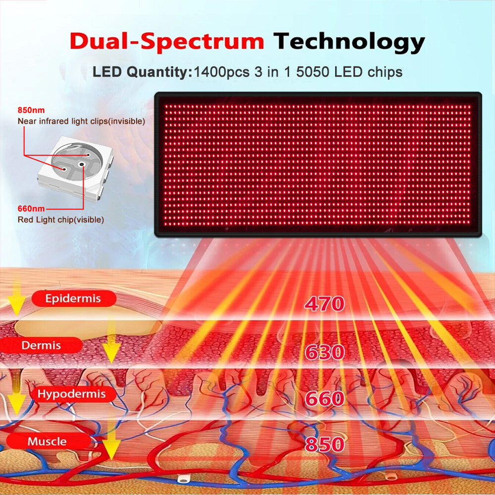 Red Light Therapy Mat