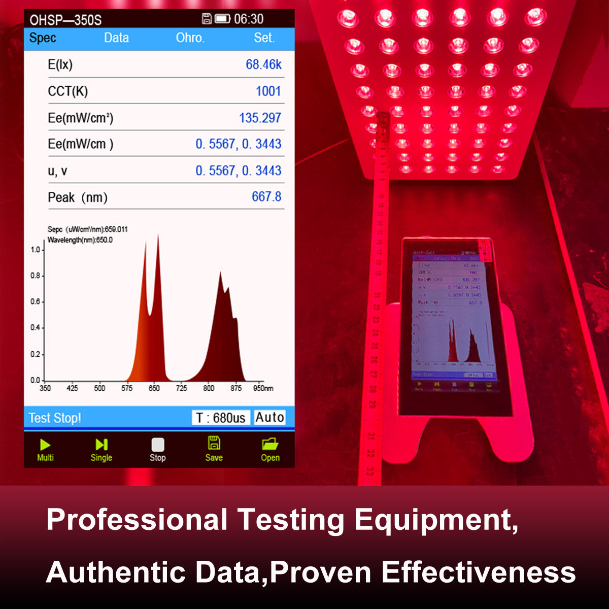 Red Light Therapy Device - BO-300 -5 Wavelengths(630nm/660nm/810nm/830nm/850nm)
