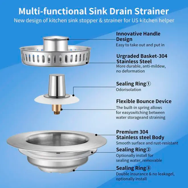 🔥 Last Day 49% OFF 🔥3 in 1 Kitchen Sink Drain Strainer Kitchen Gadgets