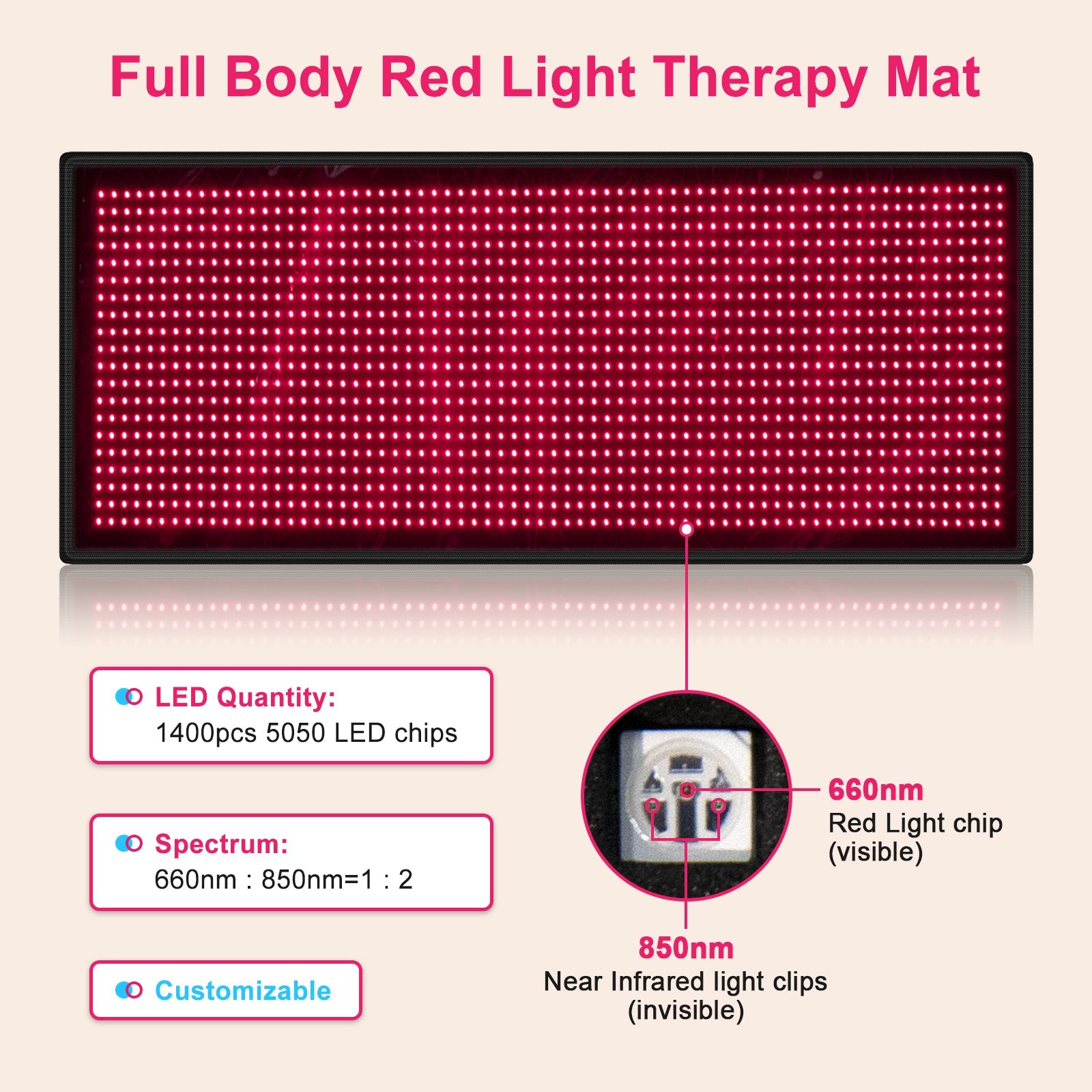 Red Light Therapy Mat